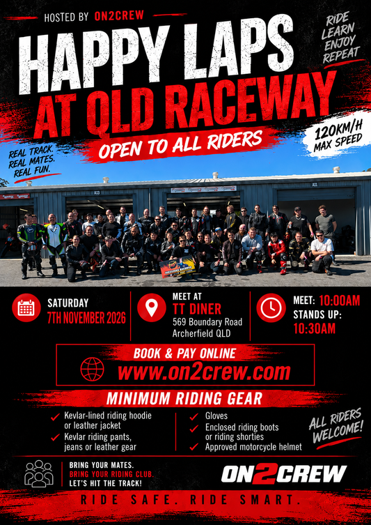 Happy Laps Sunday 7th November 2026